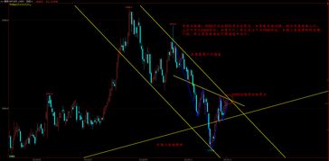 焦炭行業的寒冬是否已過？